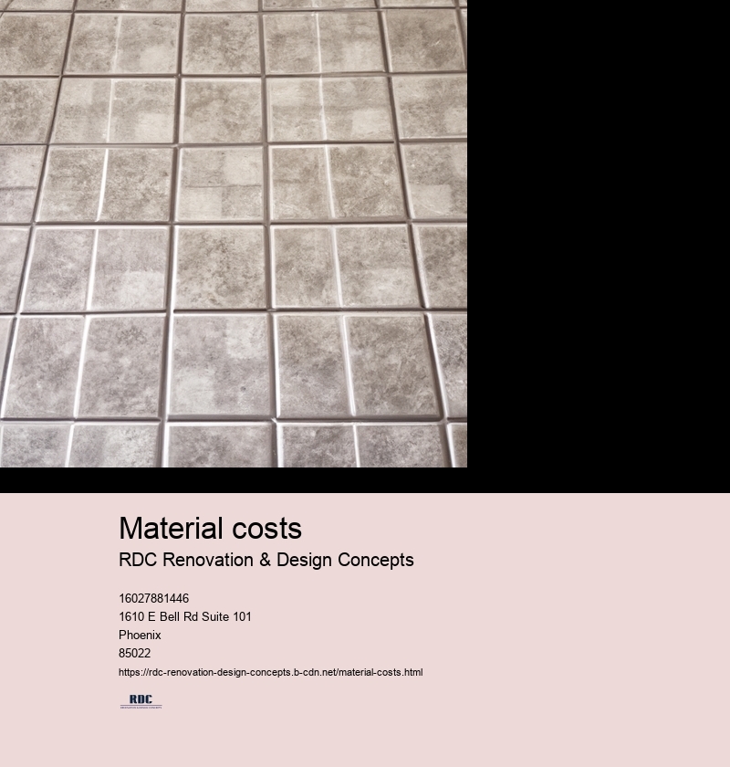 Material costs
